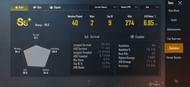 GameXpro's stats in the Solo